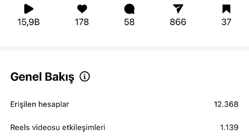 Ürün Tanıtımlarım