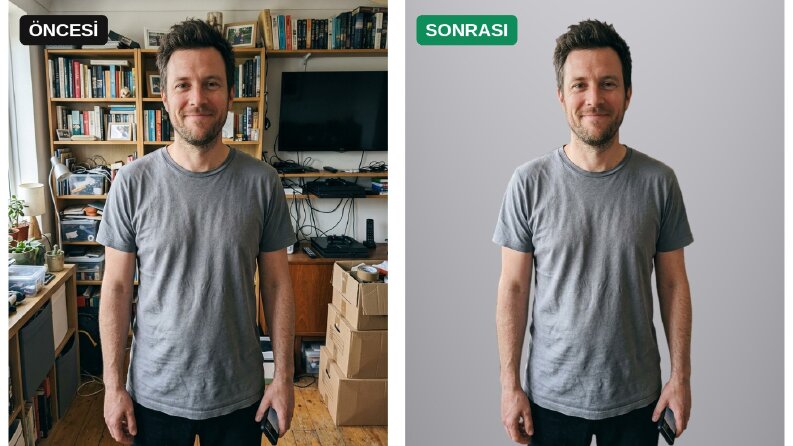 Arka Plan Temizleme – Ürün ve Portre Öncesi / Sonrası