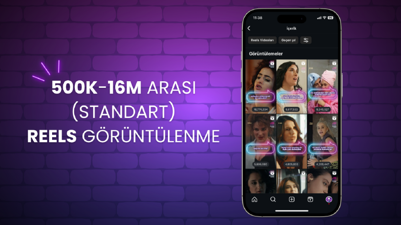 Reels İzlenme Sayıları
