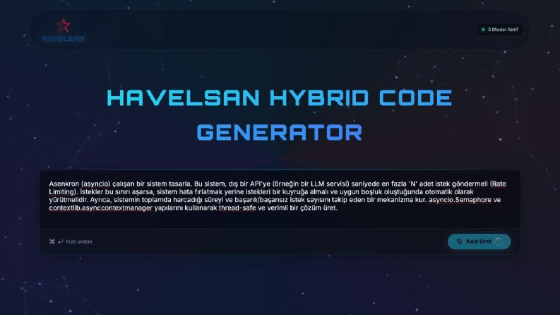 HAVELSAN Mentörlüğünde Çok Ajanlı Kod Kalite Sistemi