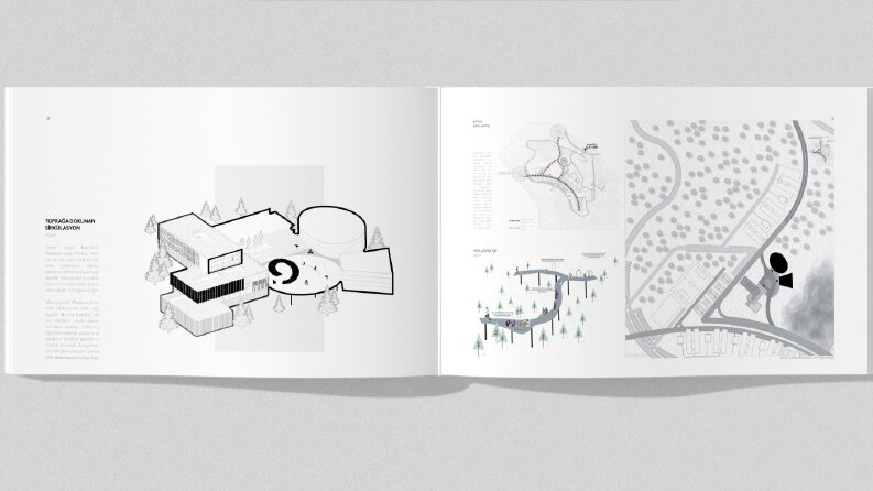 Architecture Design 