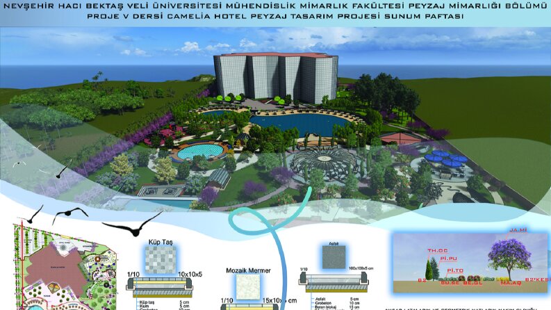 Dijital Tasarımda Photoshop Uygulamaları