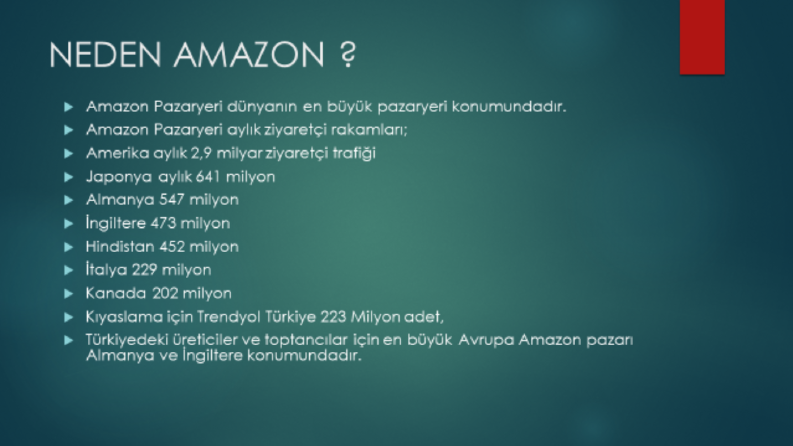 Ürünlerinizi Amazon Pazarına açalım.