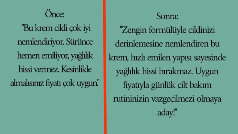 E-TİCARET ÜRÜN AÇIKLAMASI DÜZENLEME