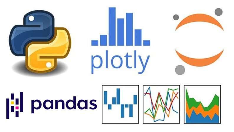 Python ile veri analizi ve görselleştirme
