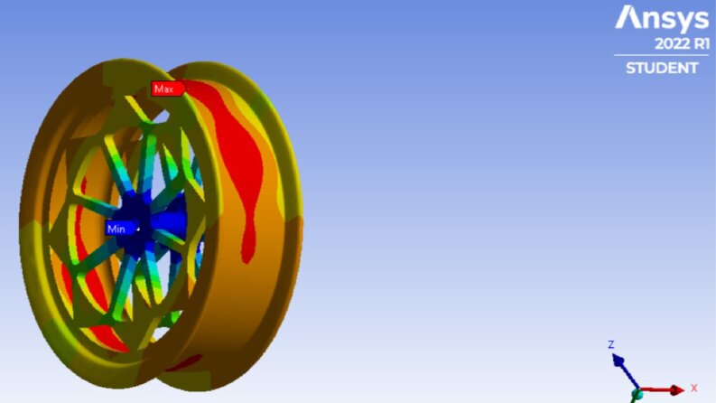 Özel Üretim Jant İçin Yapısal Analiz ANSYS'de