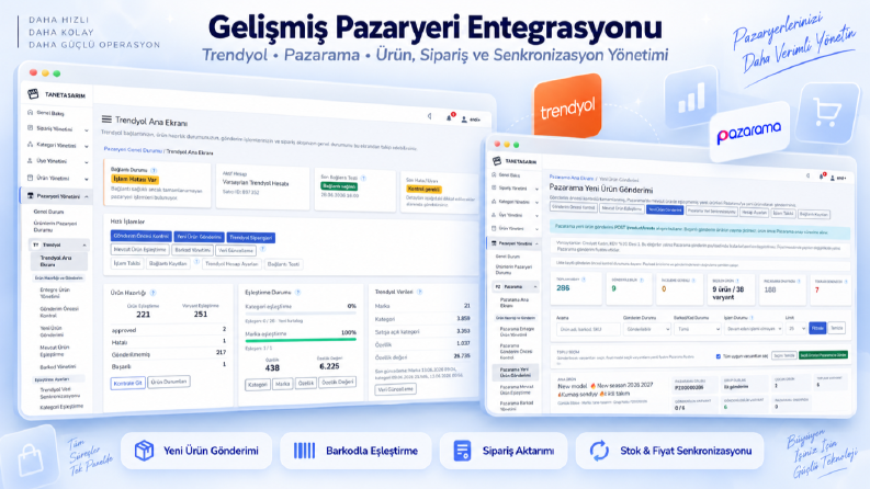 Gelişmiş Çoklu Pazaryeri Entegrasyon Sistemi