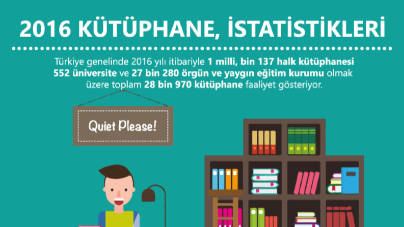 Kütüphane