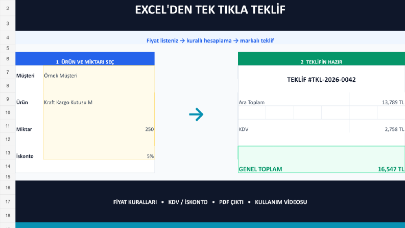 Excel Teklif ve Fiyatlandırma Otomasyonu — Demo