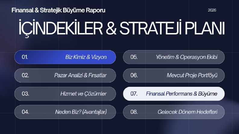 Kurumsal Strateji ve Pitch Deck Sunumu