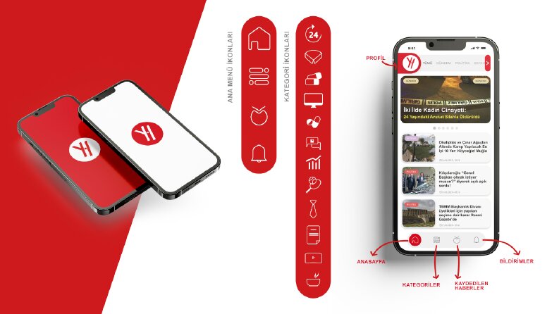 Yeni Yayın Kurumsal Kimlik ve UI/UX Tasarımı
