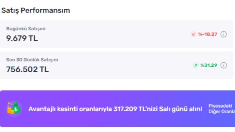 E-Ticaret Yönetimi