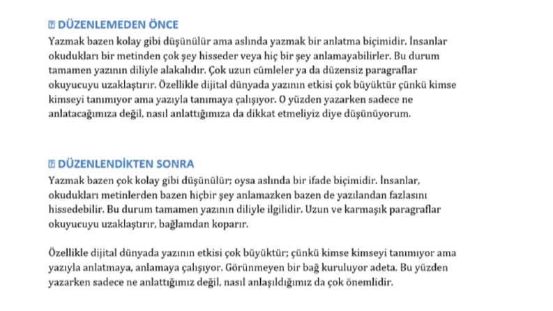Kelimelerden Güç Alan Blog Yazısı Dönüşümü