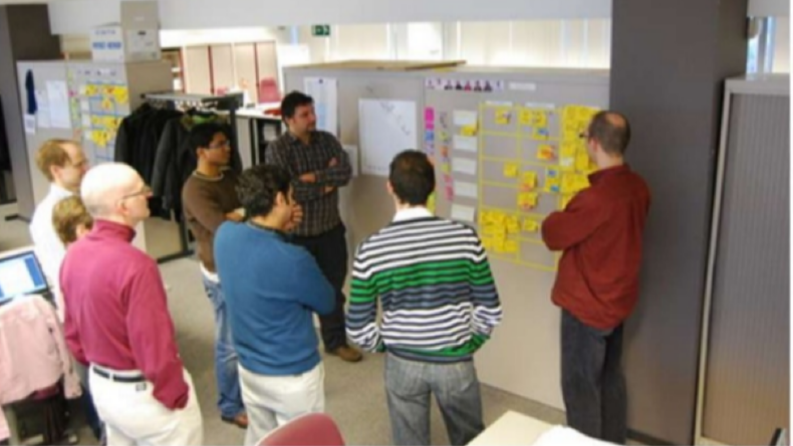 agile