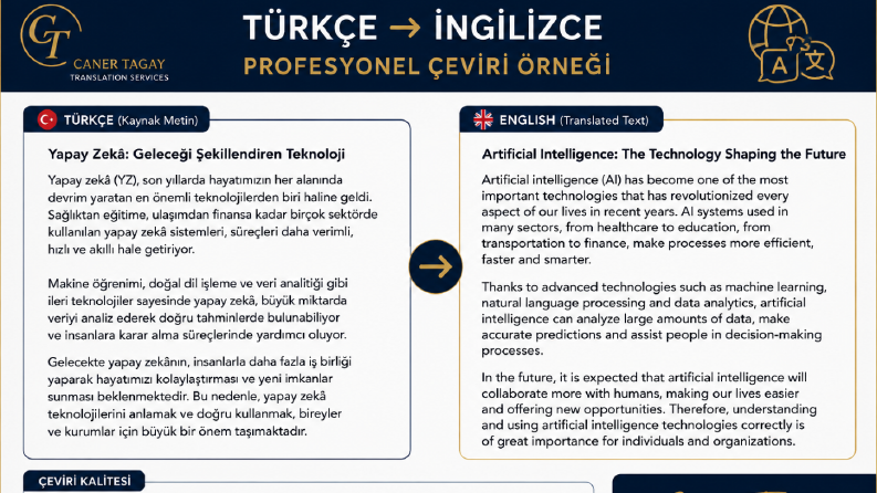 Türkçe İngilizce Çeviri Örneği 