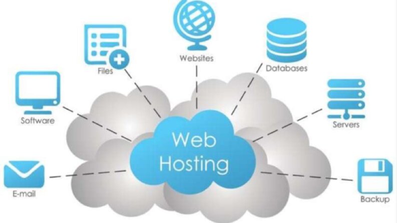 Hosting