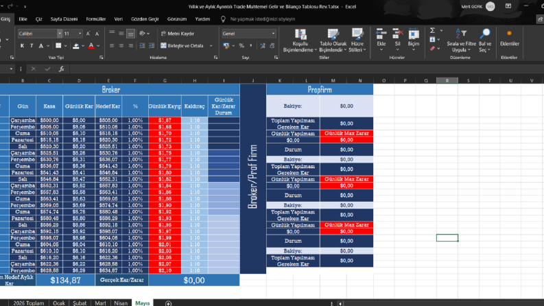 Excel Tablo Oluşturma