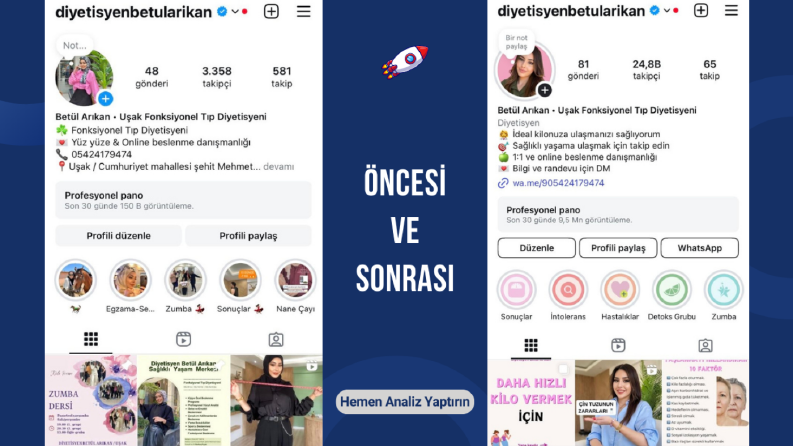Instagram Eğitimi Sonrası Dönüşüm – Bir Başarı Hikayesi