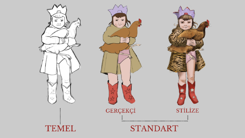 ÖRNEK