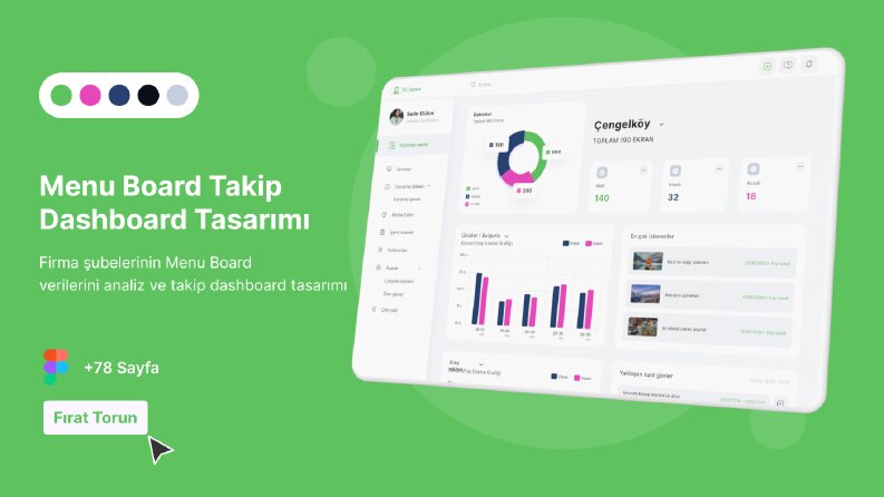 Menu Board Takip Analiz Dashboard Tasarımı