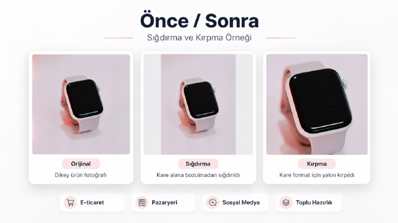 E-Ticaret Ürün Görselleri – Örnek Çalışma