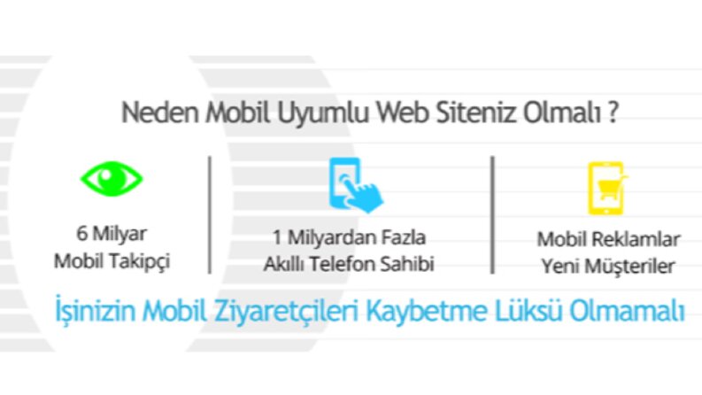 Mobil uyumlu(responsive)siteler hazırlıyoruz