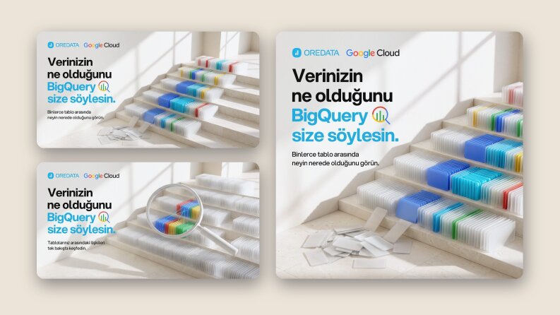 BigQuery LinkedIn Reklamları