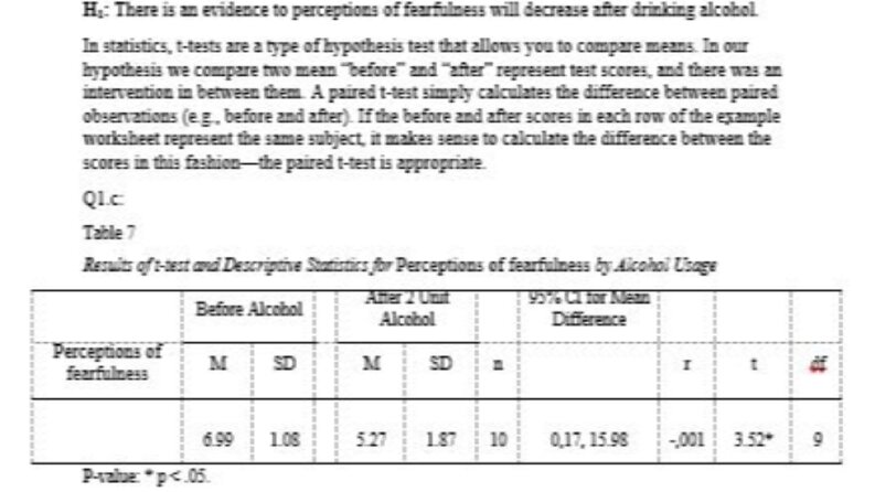 SPSS Analizler, Tablo ve Yorumları