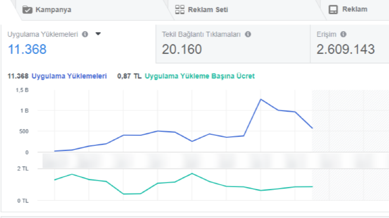 app marketing facebook