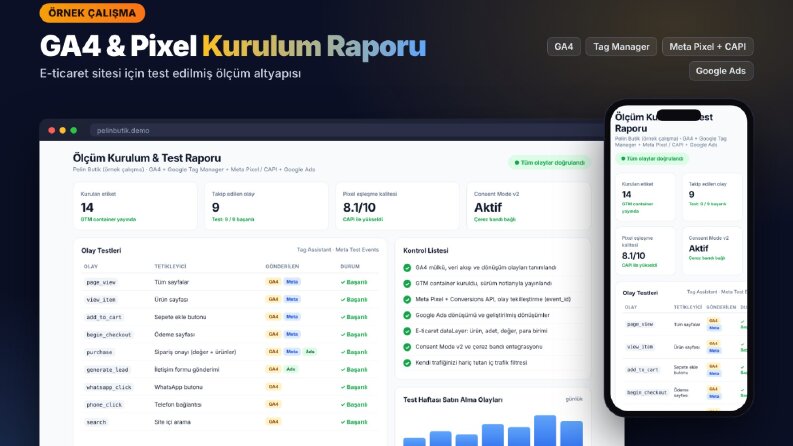 GA4 ve Pixel Kurulum Raporu – Örnek Çalışma