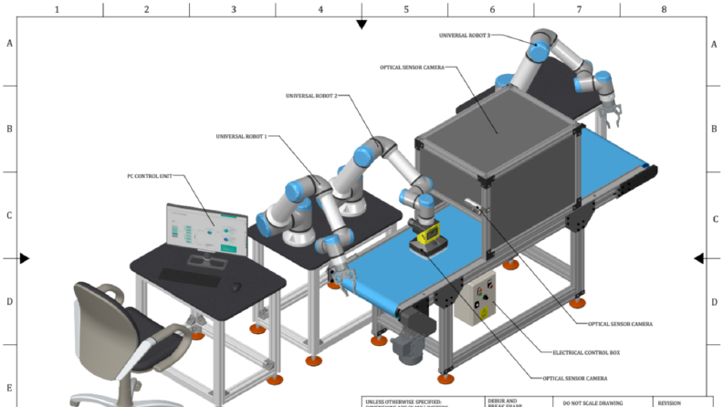 Smart Garment Sorting