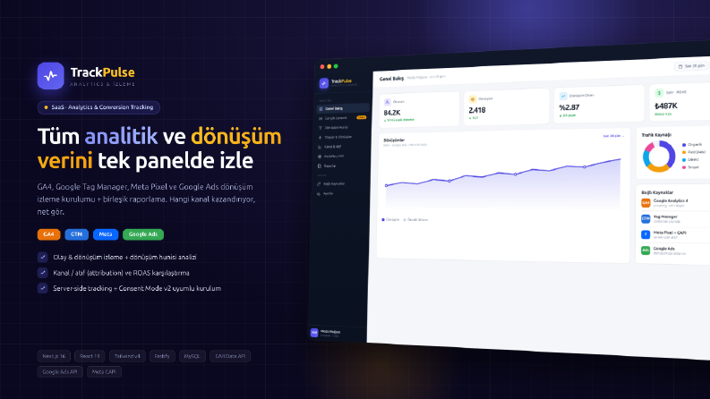 TrackPulse — Web Analitik & Dönüşüm İzleme Platformu`