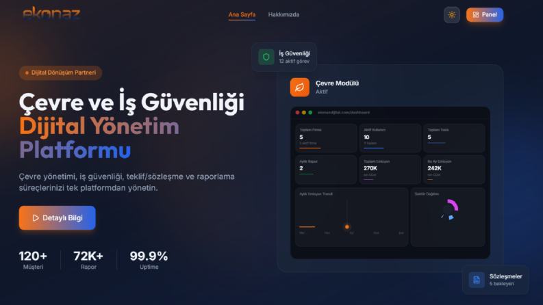 Full-Stack Web Gelistirme