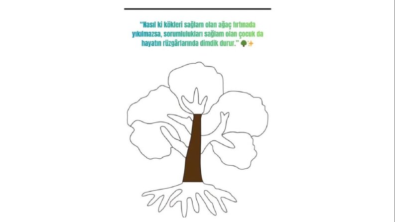 Sorumluluk ağacı: Köklerimizden geleceğe!