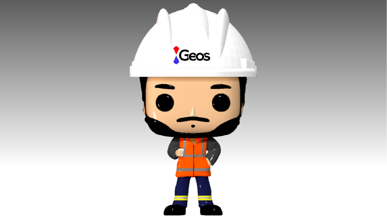 Custom Funko Pop