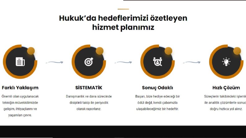 Avukat Hukuk web sitesi