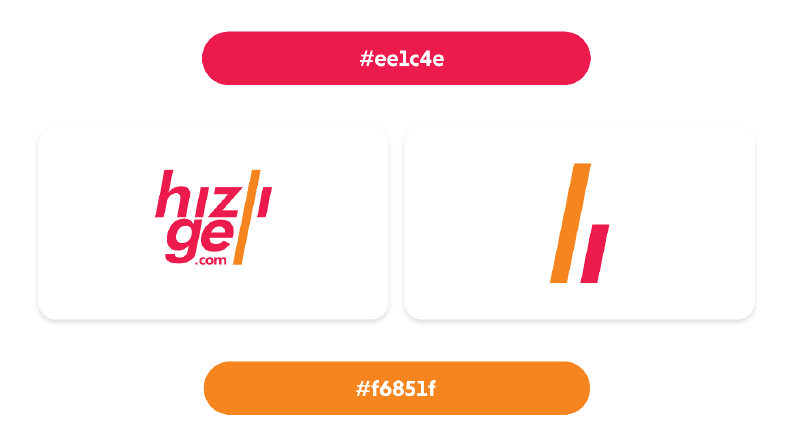 Hızlıgel.com tasarım şeması