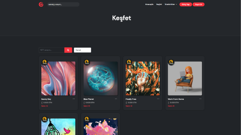 NFT Marketplace Geliştirme