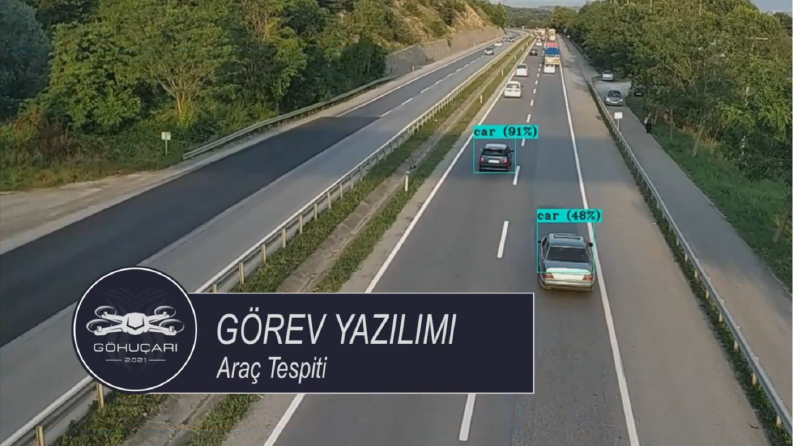 YOLO Araç Tespiti