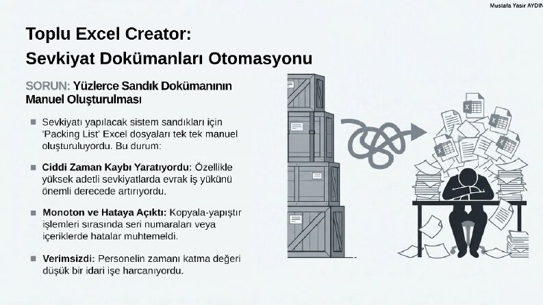 Toplu Excel Creator: %99 Verimlilik ve Tek Tıkla Otomasyon