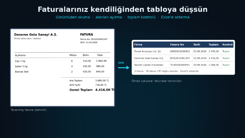 Örnek Çalışma – Faturadan Excel'e Otomatik Okuma