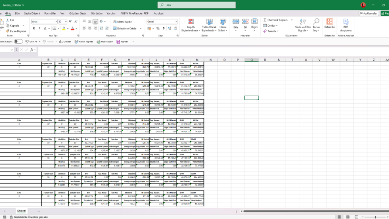 31 Kişilik Bordro Verisinin Excel Tablolarına Aktarımı