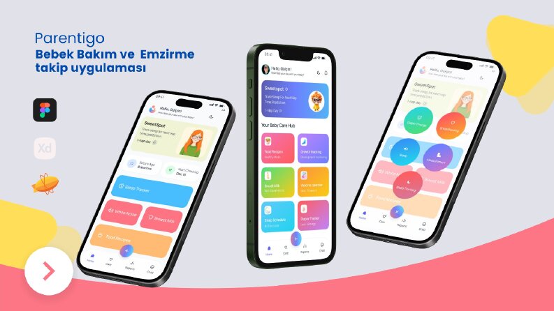 Parentigo - Bebek Bakım ve  Emzirme Takip Uygulaması