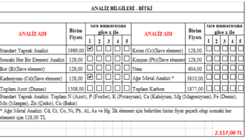 Excell veri girişi/Ürün Listeleme/Veri Girişi/PDF çevirme