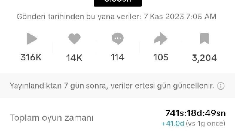 Sosyal medya reklam yönetimi