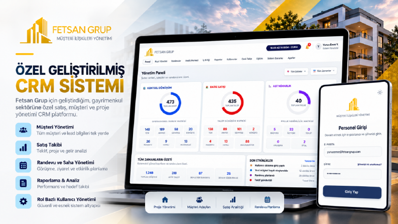 Fetsan Grup | Özel CRM ve Operasyon Yönetim Sistemi