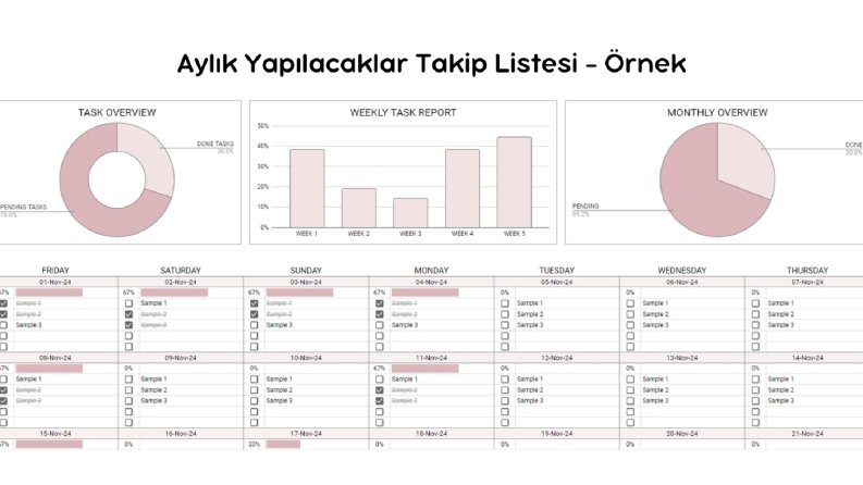 Yapılacaklar Listesi / Alışkanlık Takip Tablosu