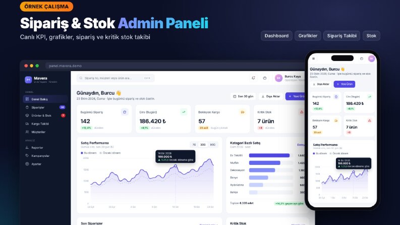 Sipariş ve Stok Admin Paneli – Örnek Çalışma