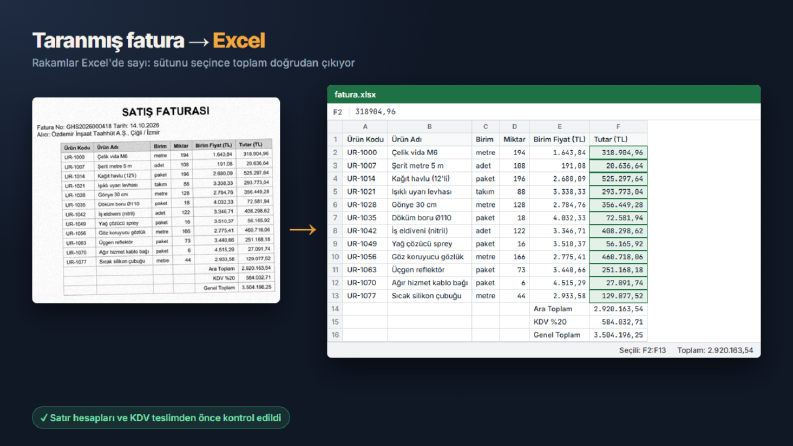 Taranmış fatura ve sayım tutanağı → Excel dönüşümü