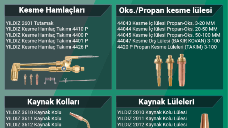 Ürün Katalog Tasarım